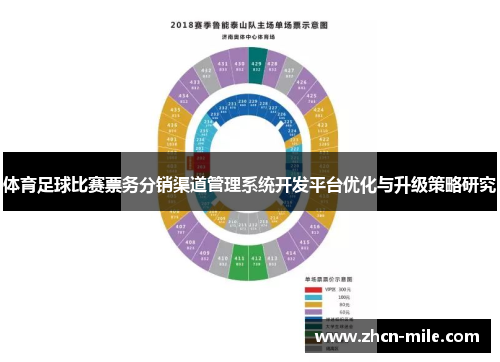 体育足球比赛票务分销渠道管理系统开发平台优化与升级策略研究