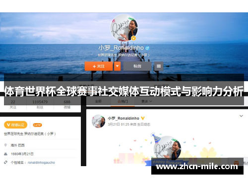 体育世界杯全球赛事社交媒体互动模式与影响力分析