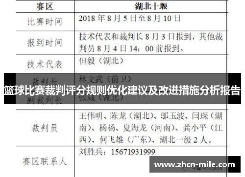 篮球比赛裁判评分规则优化建议及改进措施分析报告