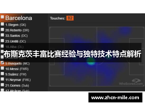 布斯克茨丰富比赛经验与独特技术特点解析
