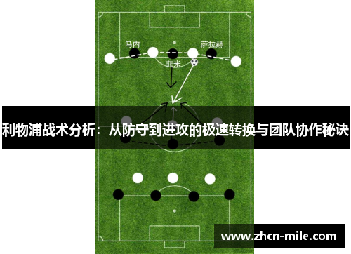 利物浦战术分析：从防守到进攻的极速转换与团队协作秘诀