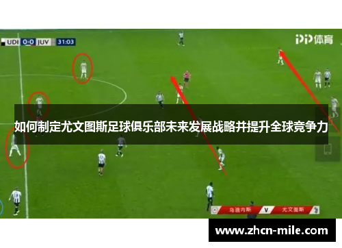 如何制定尤文图斯足球俱乐部未来发展战略并提升全球竞争力