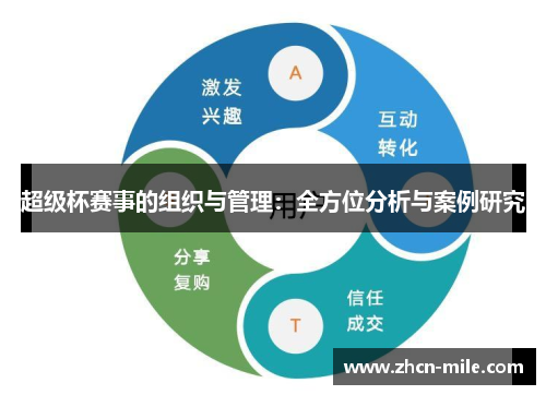 超级杯赛事的组织与管理：全方位分析与案例研究