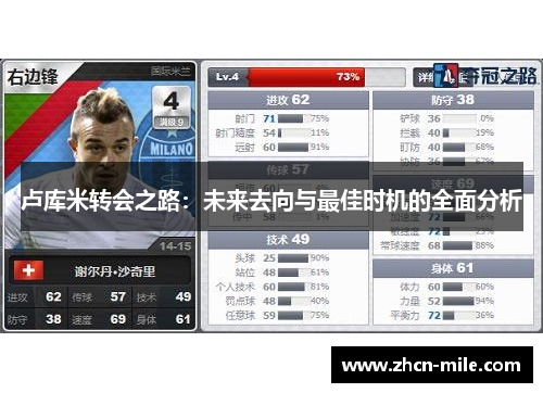 卢库米转会之路：未来去向与最佳时机的全面分析