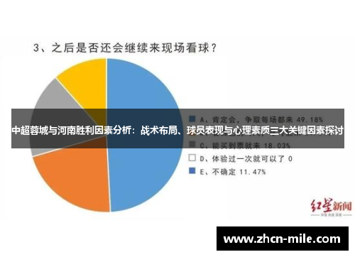 中超蓉城与河南胜利因素分析：战术布局、球员表现与心理素质三大关键因素探讨