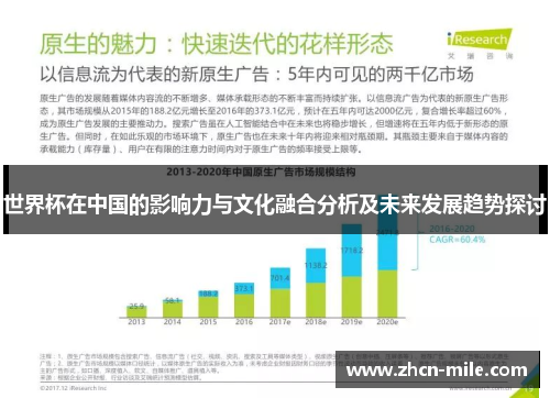 世界杯在中国的影响力与文化融合分析及未来发展趋势探讨