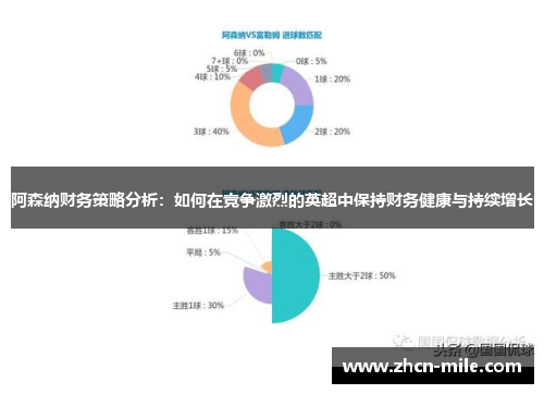 阿森纳财务策略分析：如何在竞争激烈的英超中保持财务健康与持续增长